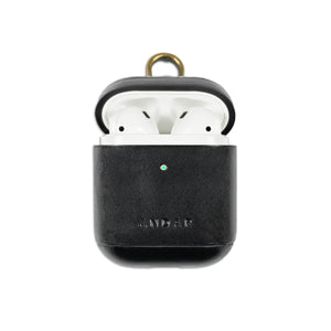 Warehouse | The Capsule